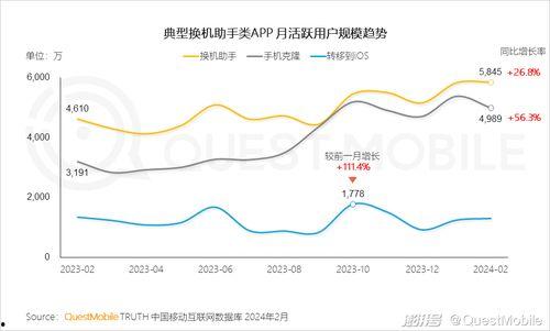 91精产一二三产区区别